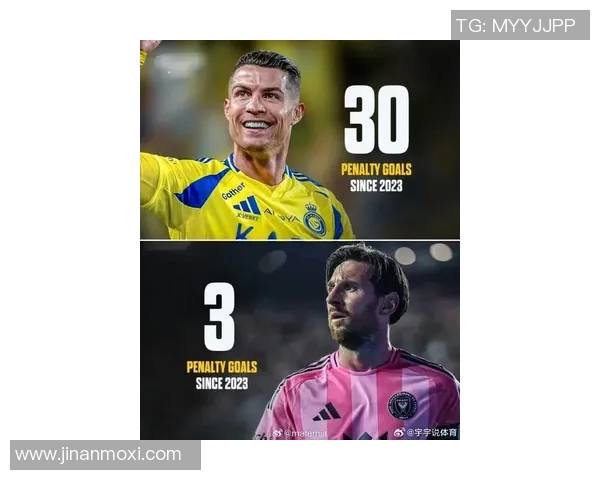 聚焦全球足球巨星盘点 盘点梅西、C罗等传奇球员的巅峰时刻与影响力