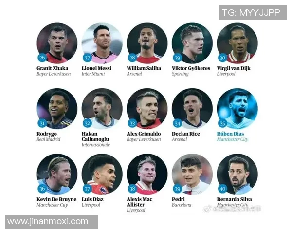 足球历史百大球星排名揭秘 谁是最伟大的足球传奇人物