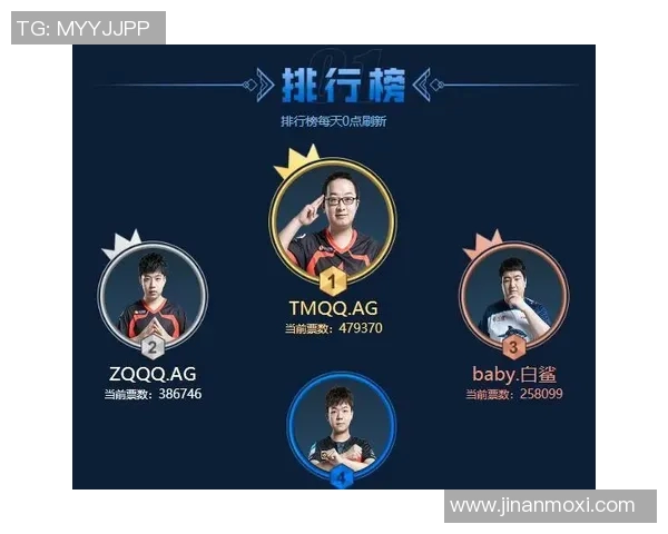 非洲十大球星风采依旧：新生代的传奇足球传承