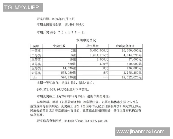 体彩足球星期天开奖后可以兑奖吗具体兑奖时间和方式详解